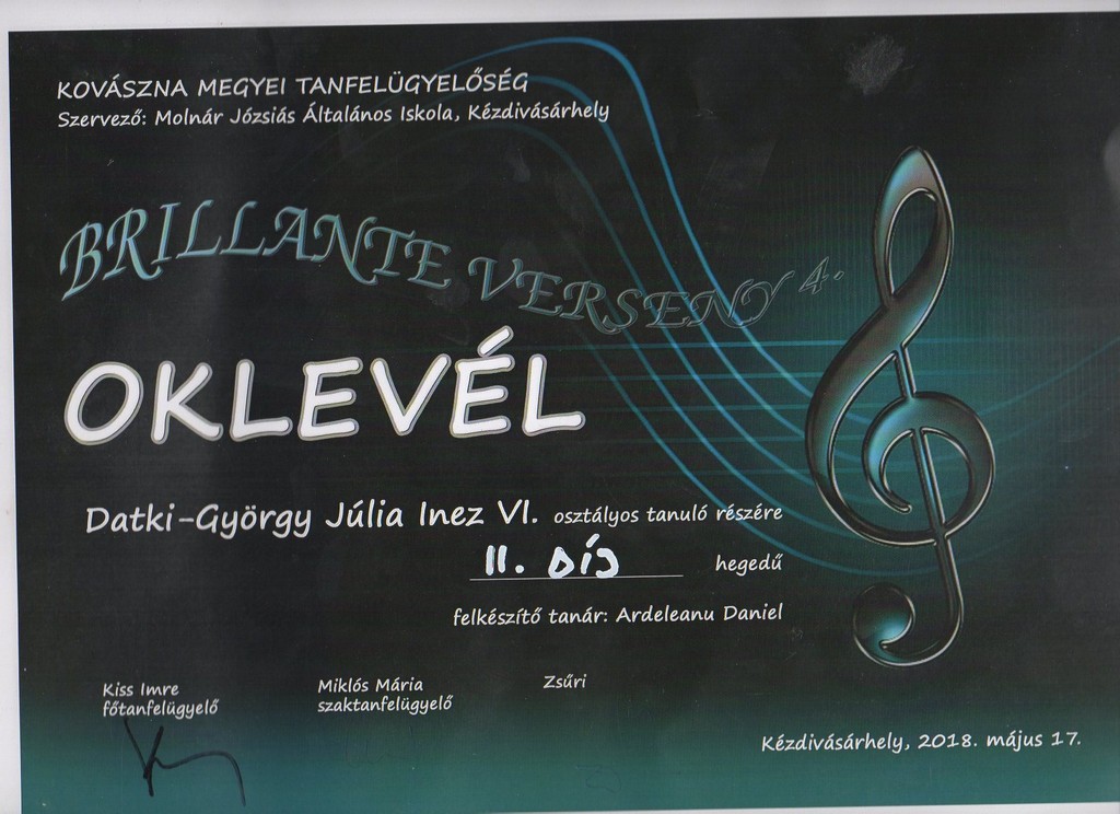 oklevel